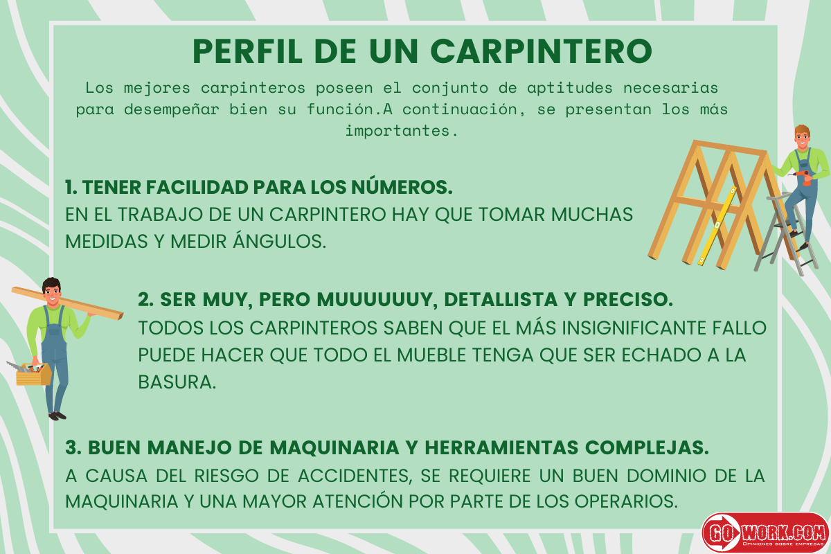 Cuál-es-el-perfil-de-un-carpintero