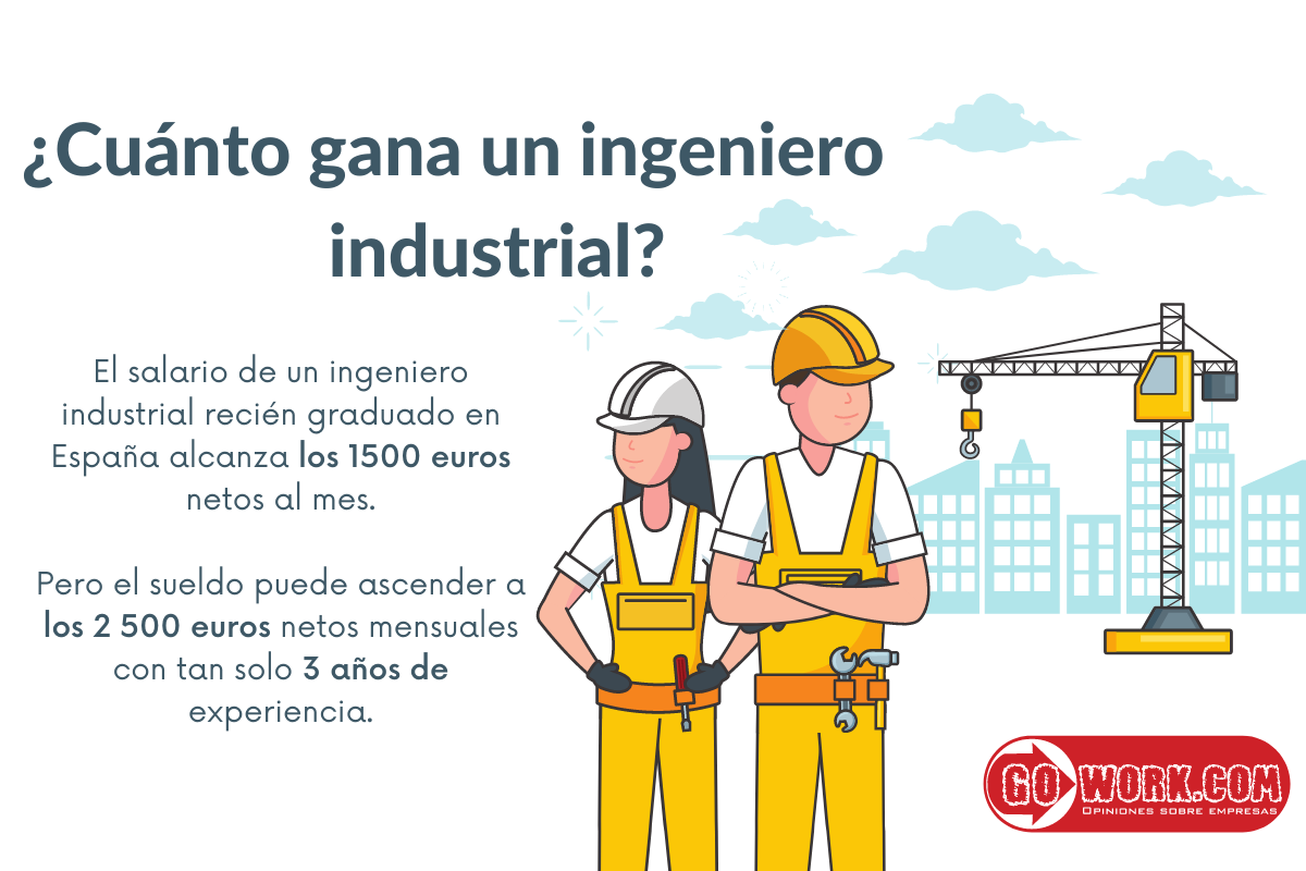 sueldo ingeniero industrial