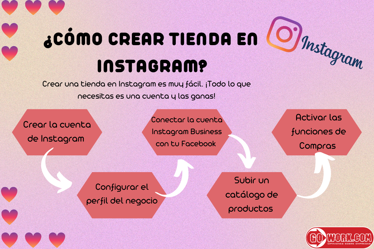 ¿cómo crear tienda en Instagram?
