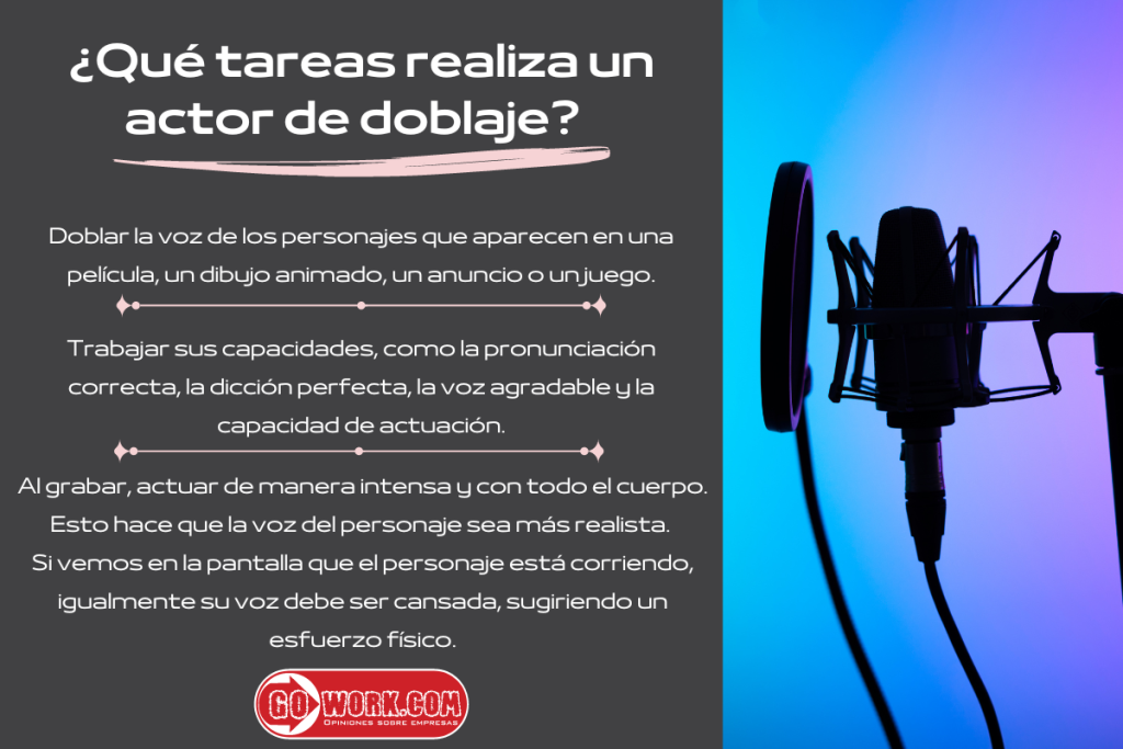 Funciones para ser actor de doblaje