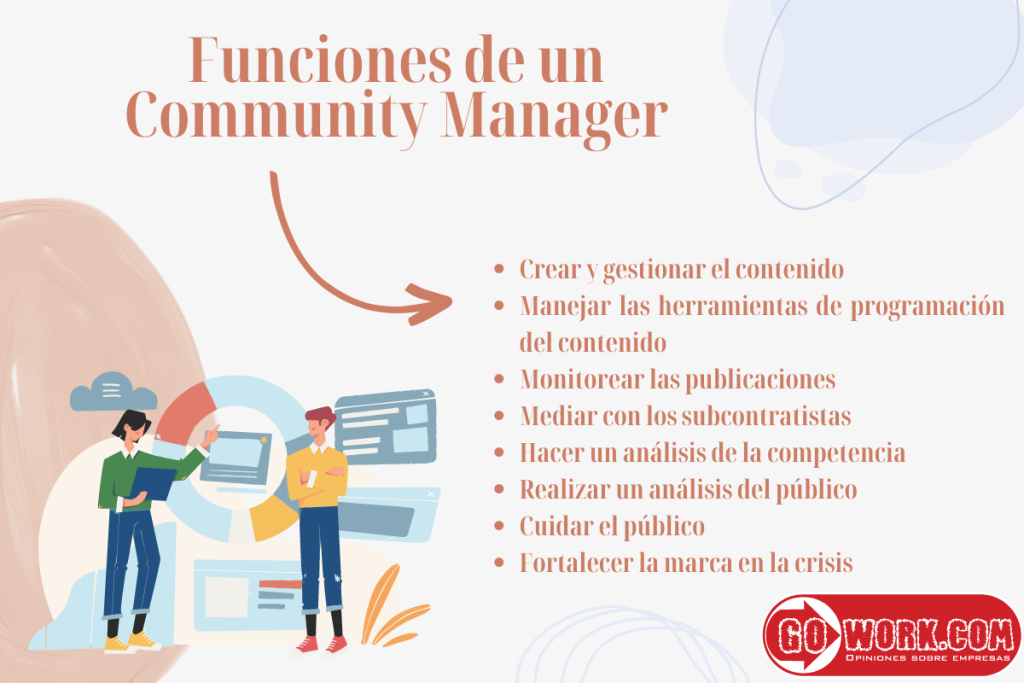 funciones-de-un-community-manager