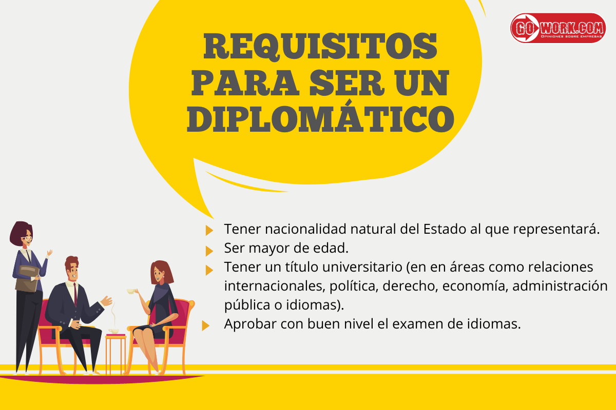 ¿Qué es un diplomático y qué hace? Requisitos | Blog GoWork ES