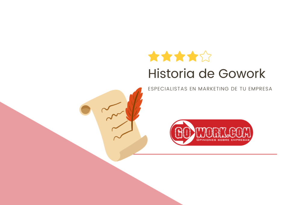Historia de Gowork