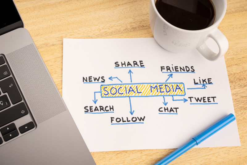 marketing-online-redes-sociales