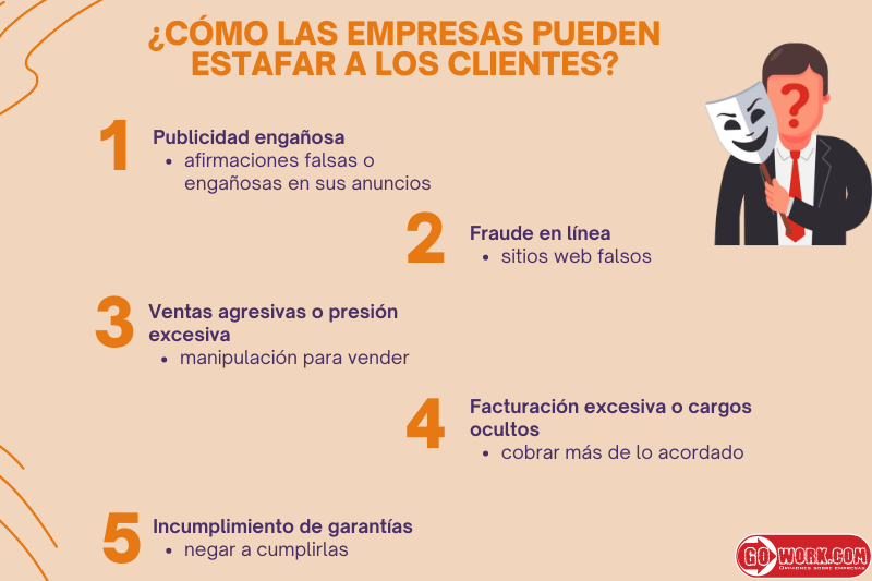 como empresas pueden estafar a los clientes