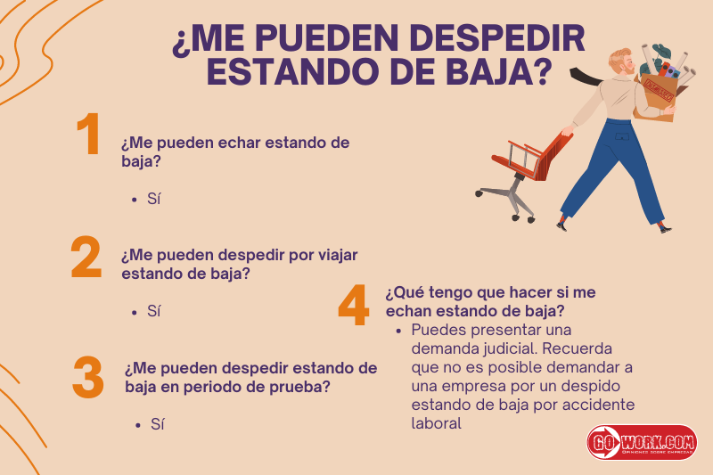 ¿Me pueden despedir estando de baja?