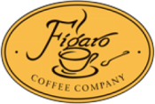 Opiniones FIGARO COFFEE