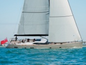 Opiniones Pelaghi yachts