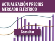 Opiniones Empresa Municipal D'energia Electrica Torres De Segre