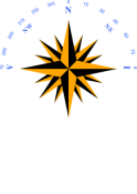Opiniones Wind Rose Network