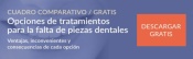 Opiniones Clinica Dental Benicarlo