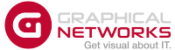 Opiniones GRAFICAL NETWORKS